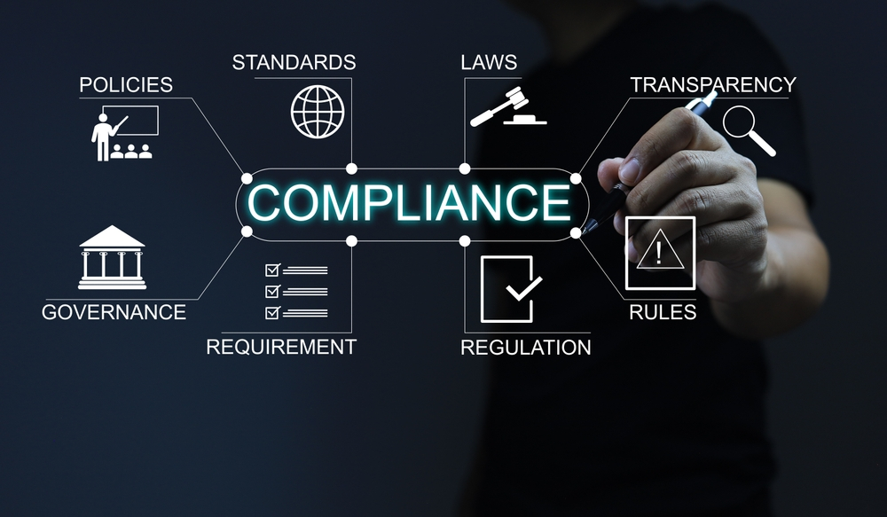 compliance management companies in Kerala